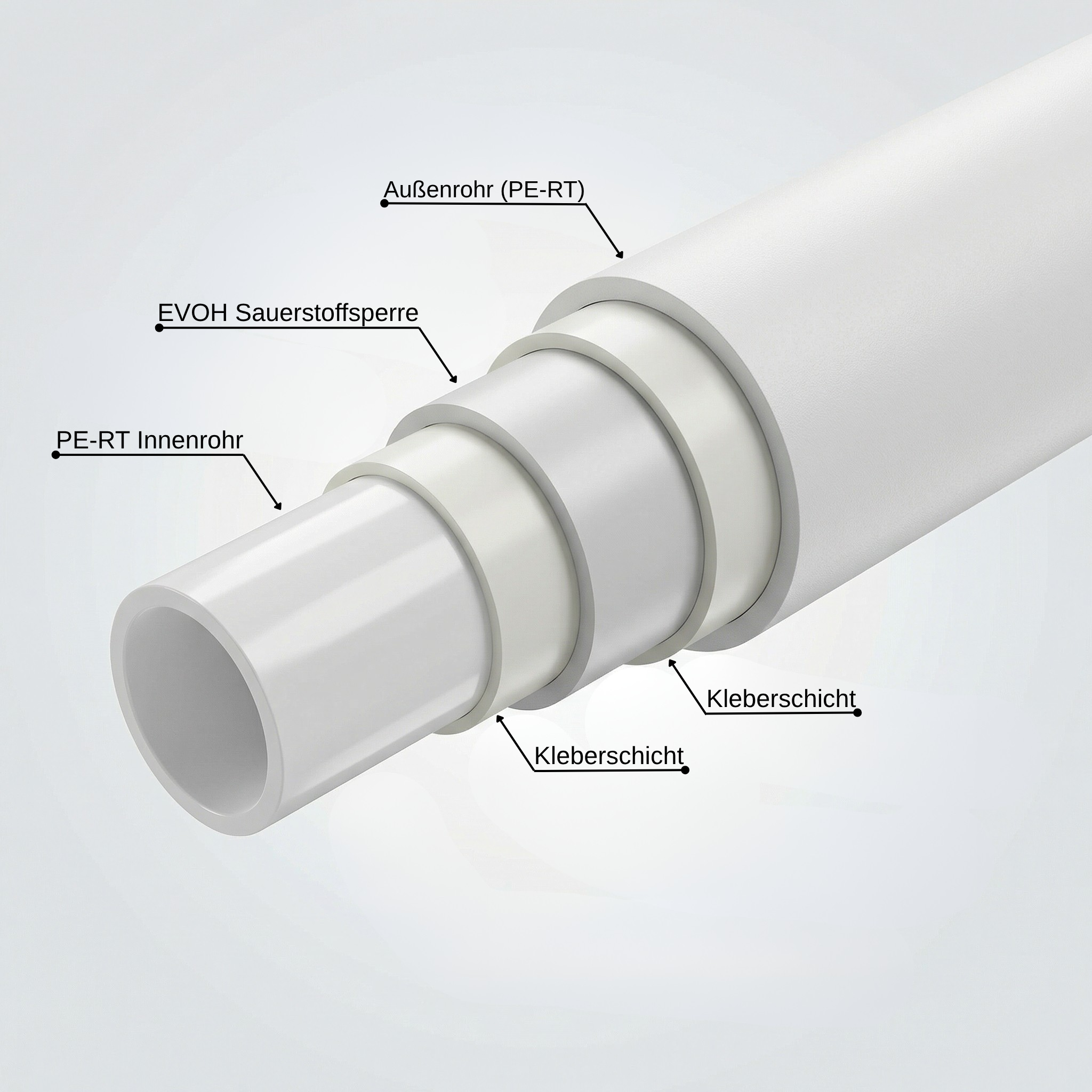 Fußbodenheizungsrohr 16x2mm 600 m PE-RT 5-Schicht Rohr