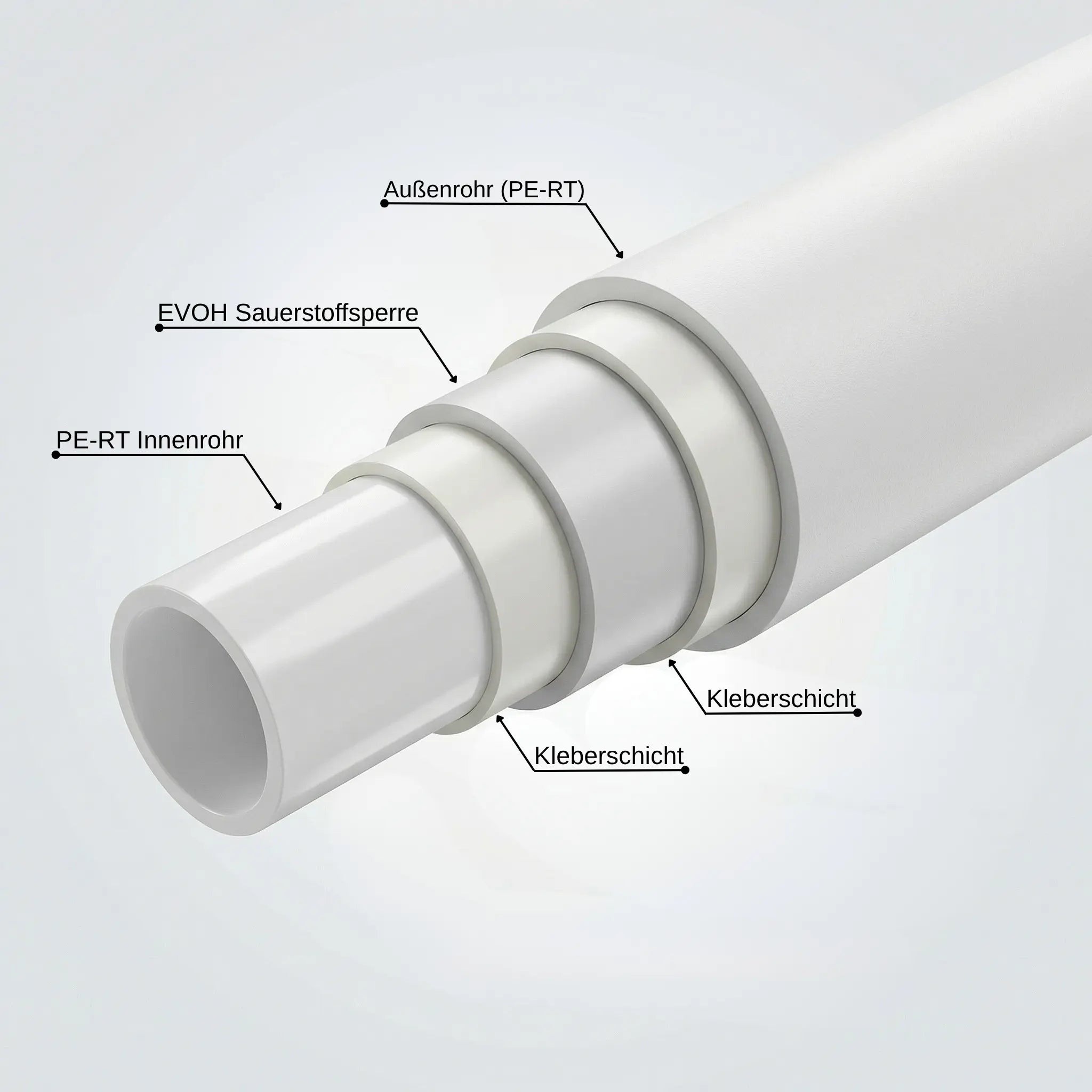 Fußbodenheizungsrohr 16x2mm 600 m PE-RT 5-Schicht Rohr Heizshop24