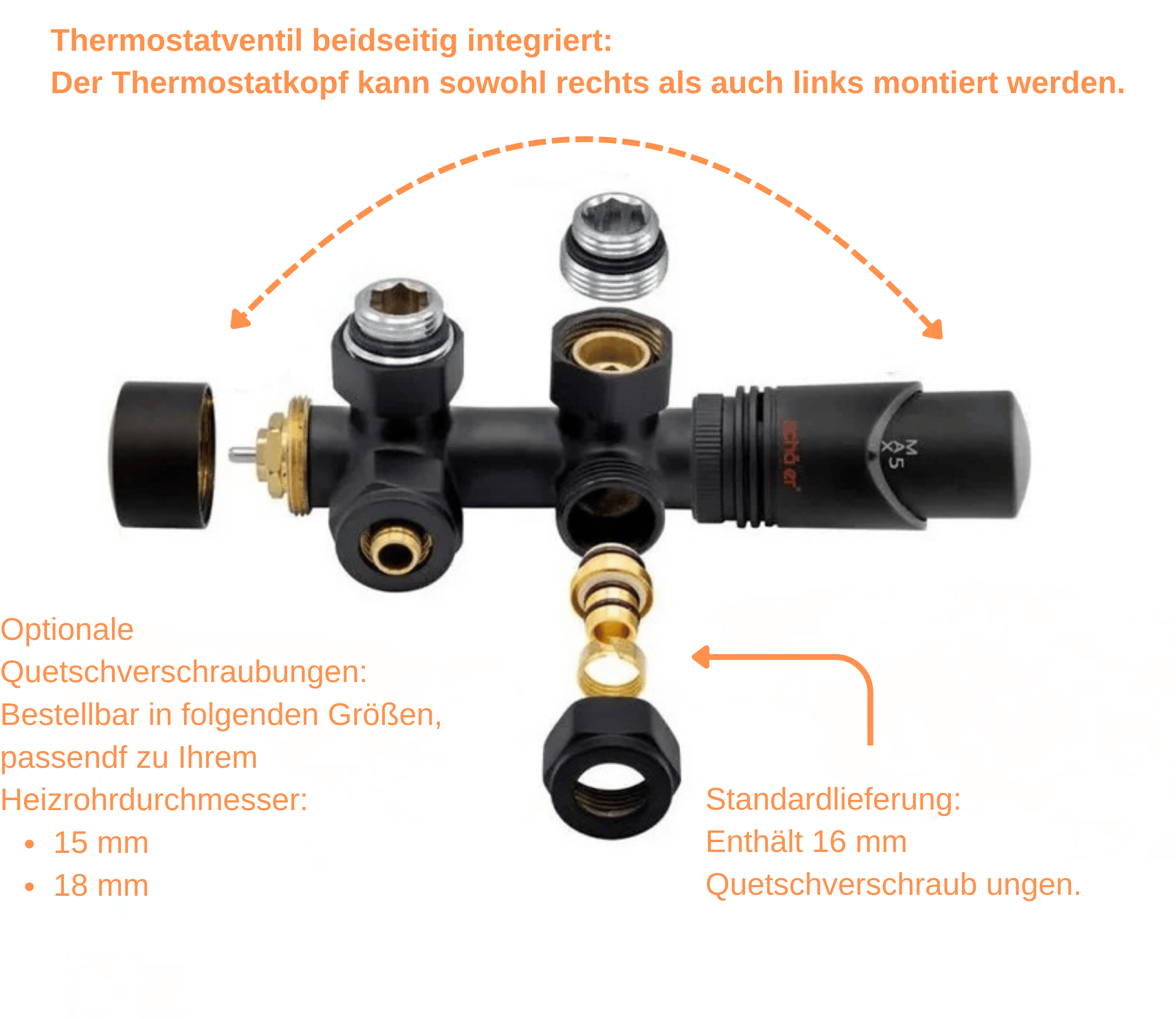 Multiblock Set für Badheizkörper Eck- und Durchgangsform